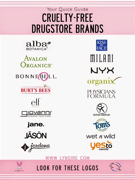 cruelty free brands